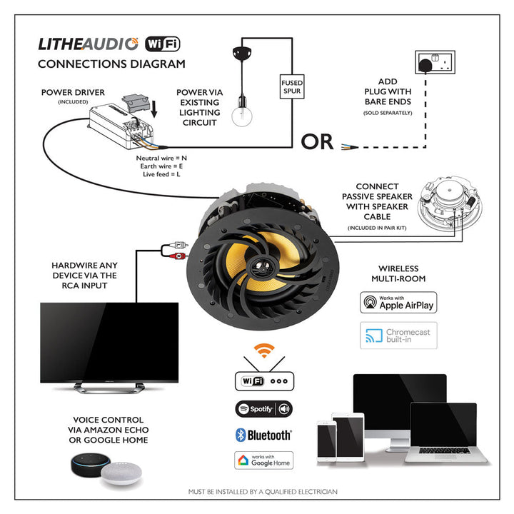 Lithe Audio Wi-Fi IP44 Ceiling Speakers (Master/Slave Pair)