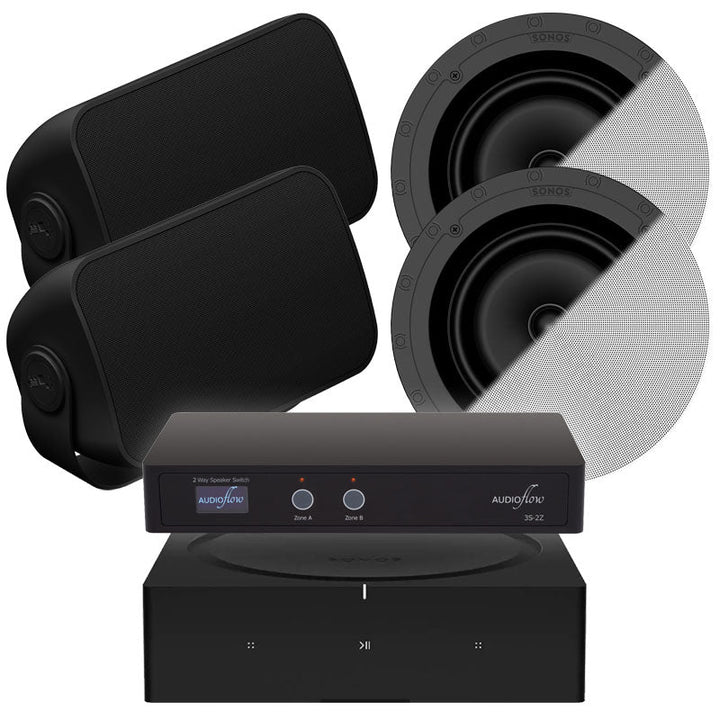 Sonos 2-Zone In-Ceiling (8-Inch 1 Pair) / Outdoor Package