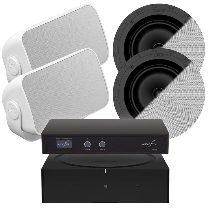 Sonos 2-Zone In-Ceiling (8-Inch 1 Pair) / Outdoor Package