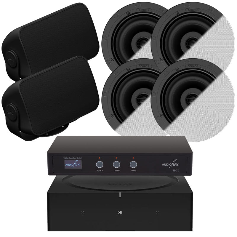 Sonos 2/3-Zone In-Ceiling (6-Inch 2 Pairs) / Outdoor Package