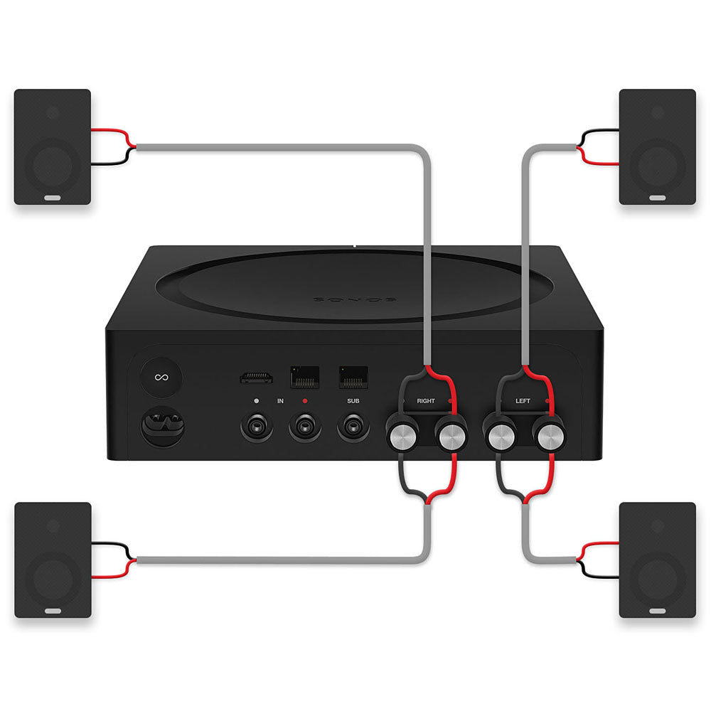 Sonos Amp 4 speaker wiring diagram