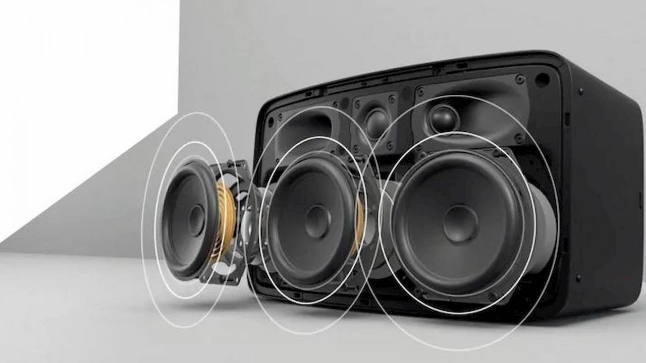 Sonos Five Wireless Speaker – Ceiling Speakers